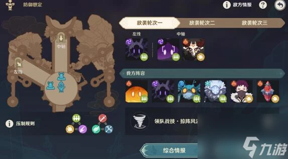 原神安固諸方之述演防禦想定1-3過關方法