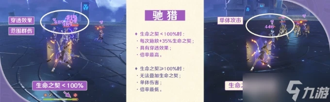 《原神》克洛琳德技能是什麼 克洛琳德技能天賦詳細解析