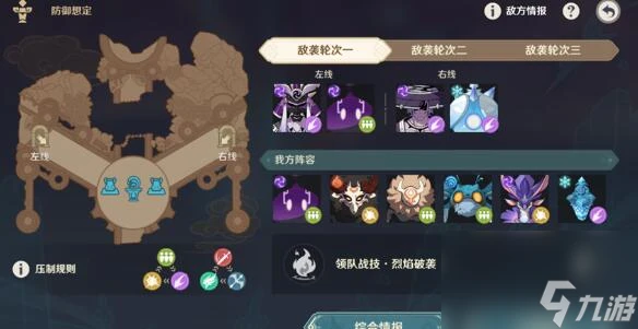 原神安固諸方之述演防禦想定1-3過關方法