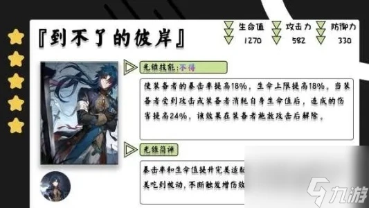 崩壞星穹鐵道雲璃培養怎麼玩