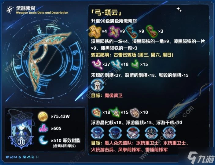 崩壞星穹鐵道弓築雲實戰怎麼樣 弓築雲實戰評測解析