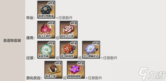 原神 克洛琳德 ——楓丹版本超強主C  全面系統解析