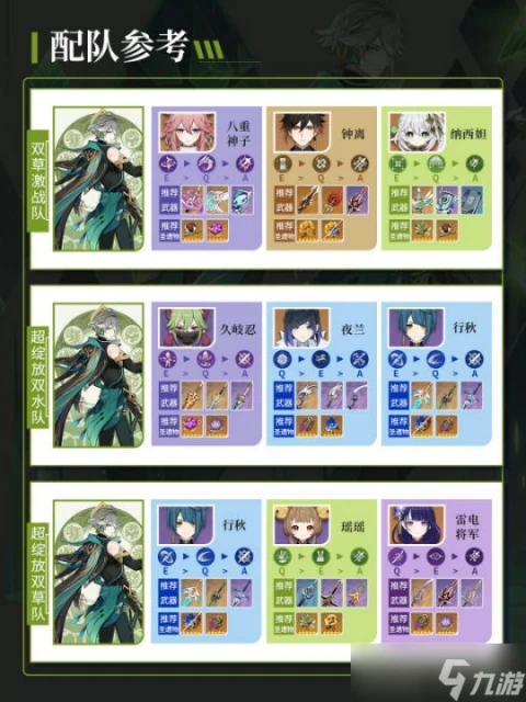 原神 V4.7攻略·角色攻略   艾爾海森培養攻略