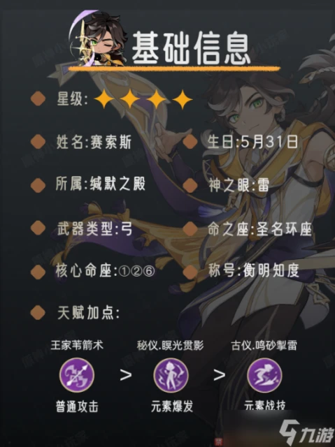 原神 V4.7攻略.角色攻略   賽索斯角色培養攻略