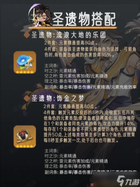 原神 V4.7攻略.角色攻略   賽索斯角色培養攻略