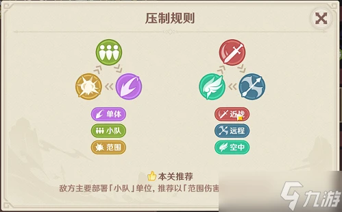 原神 V4.7攻略·活動詳解   安固諸方之述演 二階段活動攻略