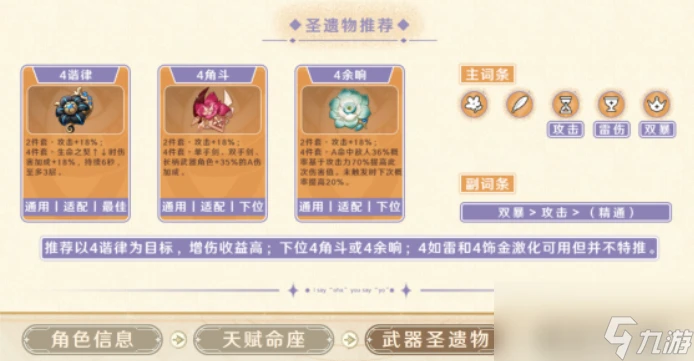 原神克洛琳德聖遺物推薦