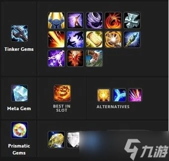 魔獸世界熊貓人Remix牧師寶石推薦