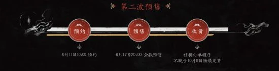 沒搶到別急！《黑神話》實體預售第二波明日開啟預約