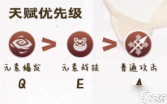 原神 V4.7攻略   香菱角色培養攻略