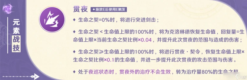 原神 V4.7角色攻略   「能動手就別BB」克洛琳德使用攻略