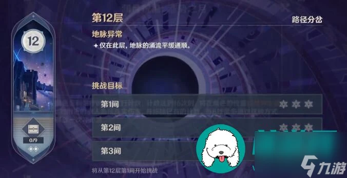 原神4.4深淵通關陣容-原神4.4深淵通關陣容配置介紹