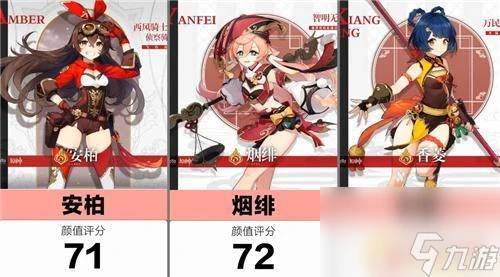 原神中的美女人物 原神最美女角色評價