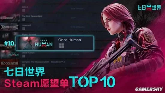 TGA創始人站台 這款國產末日開放世界遊戲點燃了老外