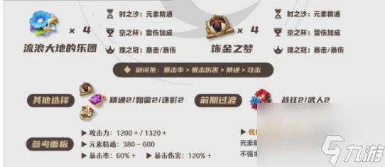 原神賽索斯培養攻略