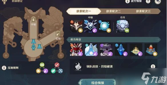 原神安固諸方之述演防禦想定1-3怎麼過關