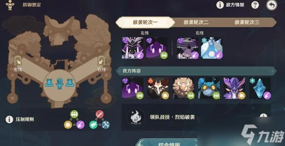 原神安固諸方之述演防禦想定1-3怎麼過關