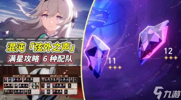 崩壞星穹鐵道2.2弦外之聲滿星攻略 混沌回憶弦外之聲最強配隊推薦