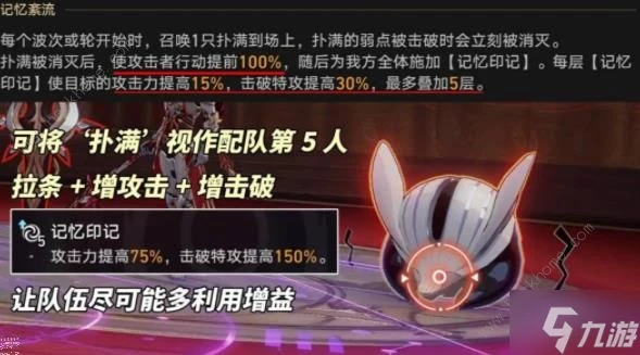 崩壞星穹鐵道2.2弦外之聲滿星攻略 混沌回憶弦外之聲最強配隊推薦