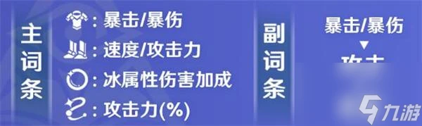 崩壞星穹鐵道米沙用什麼遺器好-米沙遺器推薦