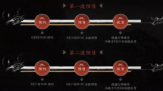 《黑神話：悟空》實體版開啟第二輪預約