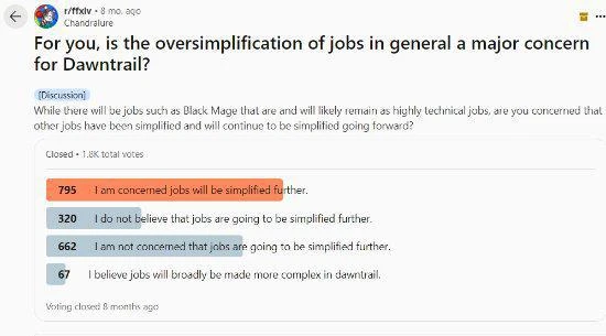 不搞簡化了！吉田表示知道玩家牴觸《FF14》過度簡化