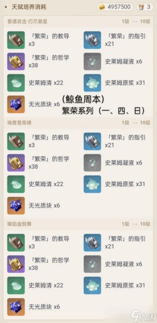 原神 原神角色培養攻略—— 嘉明