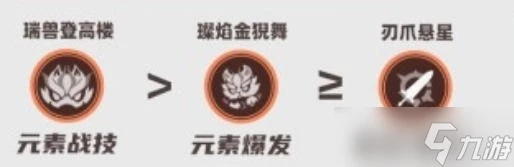 原神 原神角色培養攻略—— 嘉明