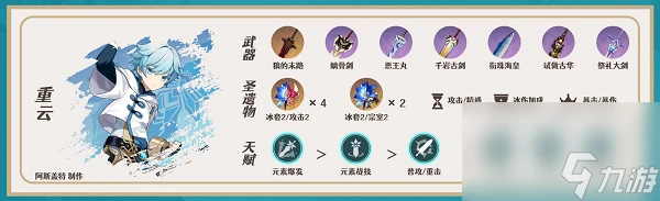 原神四星角色重雲怎麼培養 原神四星角色重雲培養思路