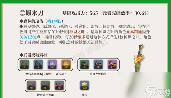 原神四星武器原木刀怎麼樣 原神四星武器原木刀效果解析