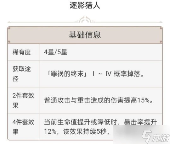 原神 原神角色培養攻略—— 嘉明