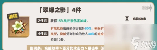 原神閒雲培養攻略