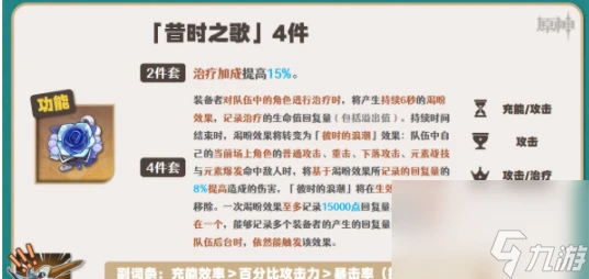 原神閒雲培養攻略