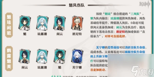 原神閒雲培養攻略