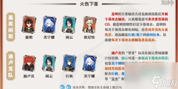 原神閒雲培養攻略