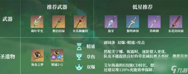 原神艾爾海森玩法攻略