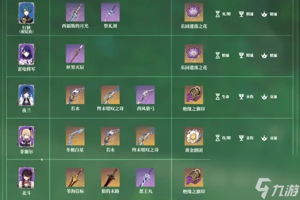 原神艾爾海森玩法攻略