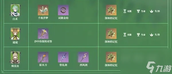 原神艾爾海森玩法攻略