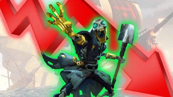 新鮮勁過了？《盜賊之海》PS5玩家數量大幅下跌