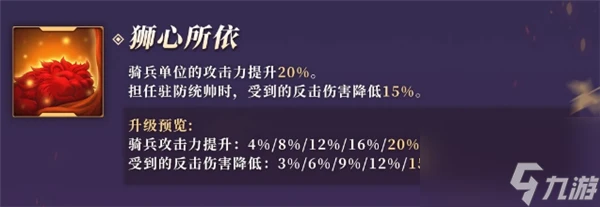 《萬國覺醒》阿基坦的埃莉諾值得培養嗎