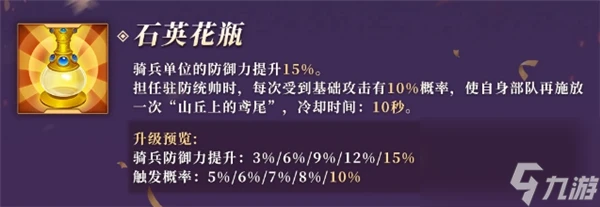 《萬國覺醒》阿基坦的埃莉諾值得培養嗎