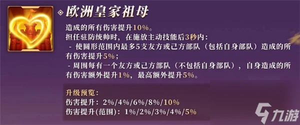 《萬國覺醒》阿基坦的埃莉諾值得培養嗎