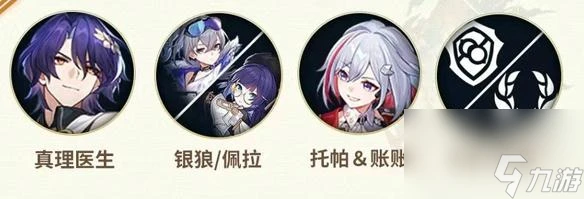 崩壞星穹鐵道真理醫生陣容搭配-真理醫生配隊推薦