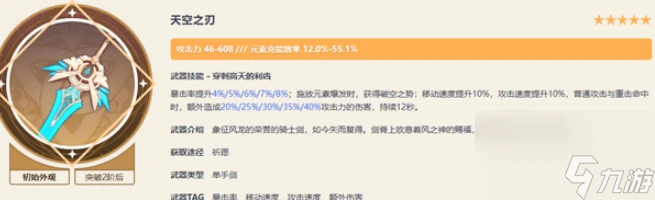 《原神》琴武器怎麼選