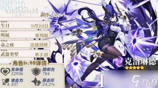 原神克洛琳德聖遺物怎麼選 原神克洛琳德聖遺物推薦