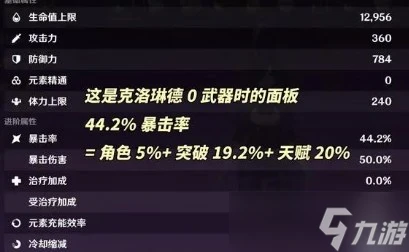 原神克洛琳德聖遺物怎麼選 原神克洛琳德聖遺物推薦