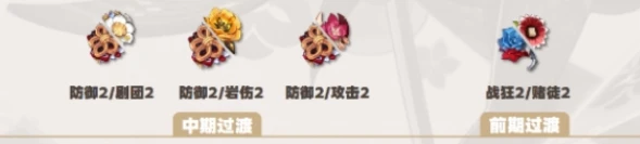 《原神》千織聖遺物搭配攻略