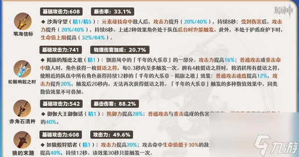 原神菲米尼五星武器怎麼選 原神菲米尼五星武器的選擇思路