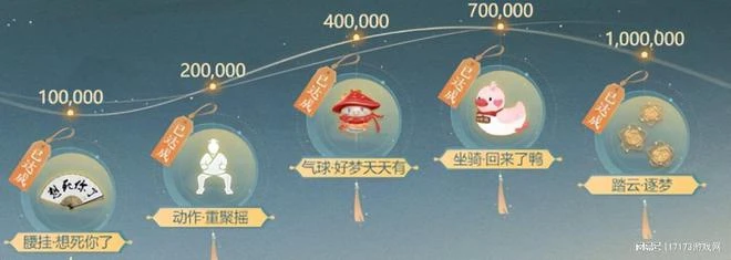 一鯨生，萬物落？魔獸剛回歸，國產MMO集體開啟更新大亂斗！