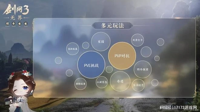 《劍網3無界》，正在挑戰「玩家一輩子都A不掉」的目標